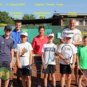 Jugend – Sommercamp